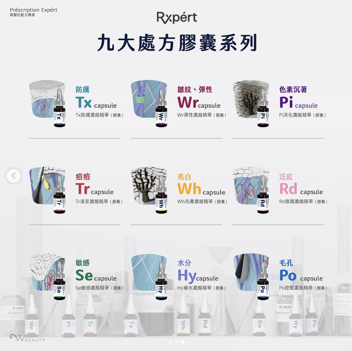Rxpert 九大處方膠囊系列