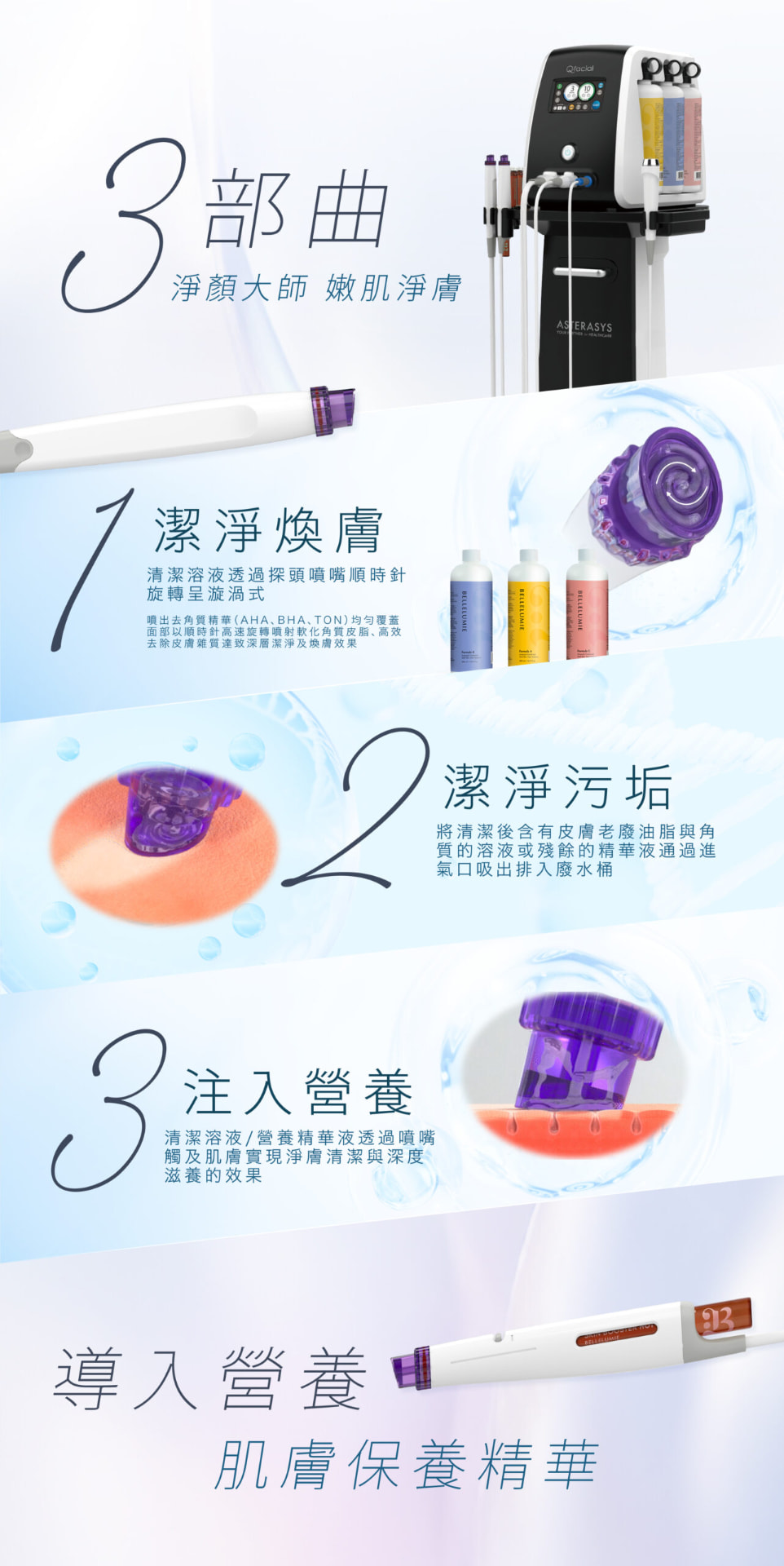 Aqua peel 黑頭吸塵機